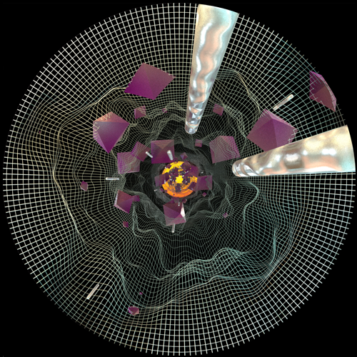 The Five Sidereal Movements